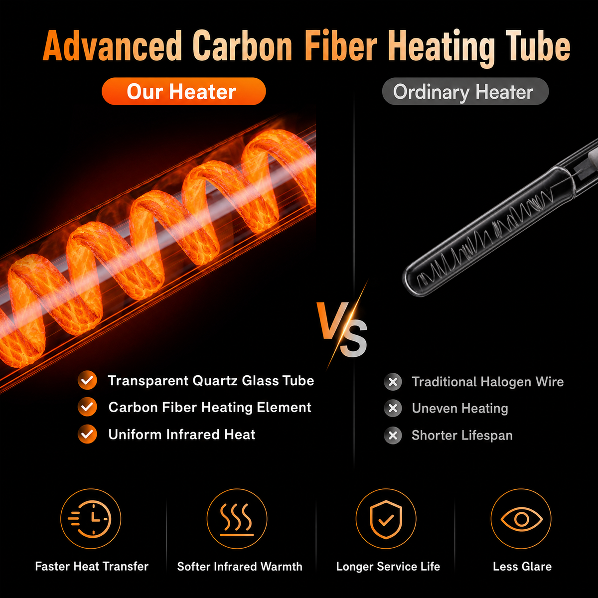 Danluke 1500W Infrared Patio Heater, Wall Mounted, Remote Control, Carbon Fiber, Black